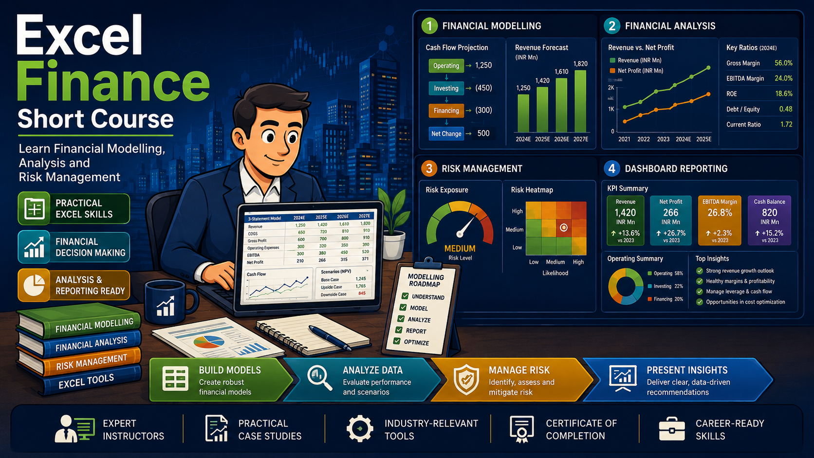 Excel Finance Short Course: Learn Financial Modelling, Analysis and Risk Management